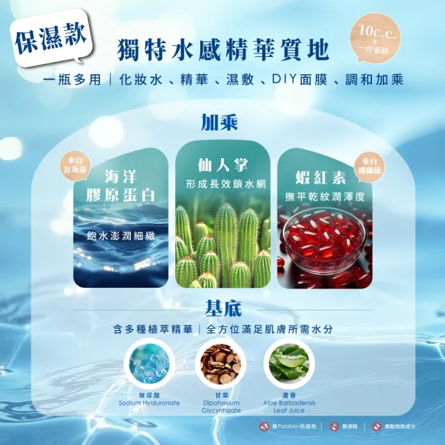 【Nature Tree】保濕濃縮精華液好評回購5入組(250ml)