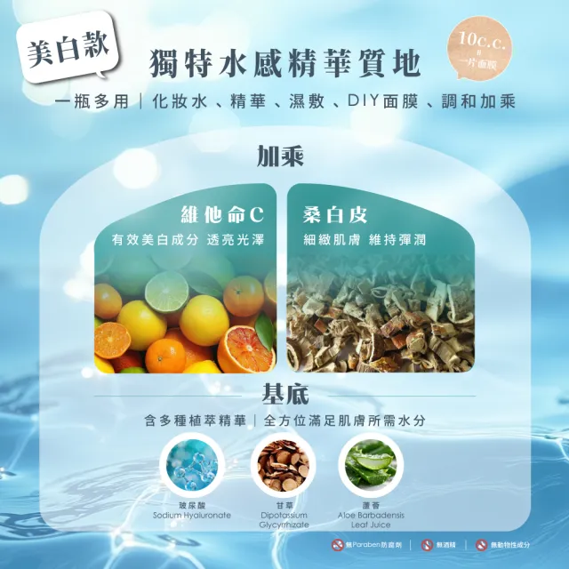 【Nature Tree】經典精華好評3入組-保濕x2+任選x1(250ml)