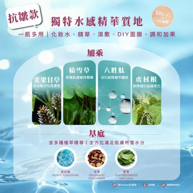 【Nature Tree】經典精華好評3入組-保濕x2+任選x1(250ml)