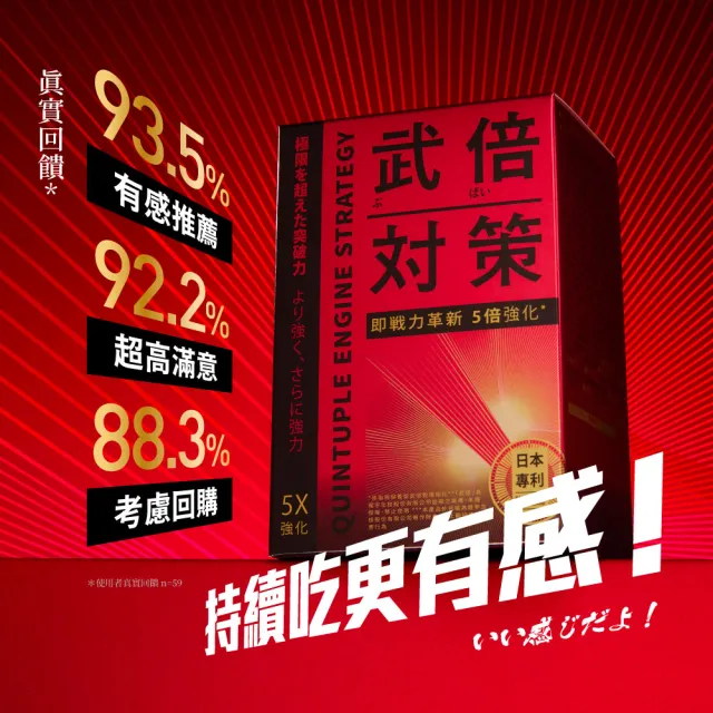 【TAIZAKU 火星生技】武倍對策三入組(波多野結衣推薦 日本專利BNN蕉護活性 精胺酸 鋅 男性保健 )