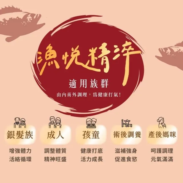 【鮮豐生技】漢方滋補石斑魚精 35入/箱 60ml/包 龍膽石斑 熬魚精 健康首選 常溫 冬季滋補 雙11限定