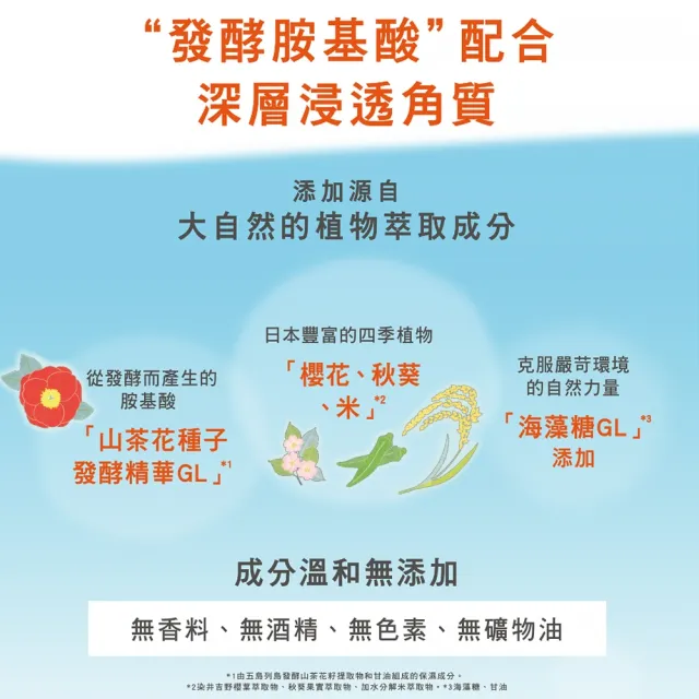【AQUALABEL】水之印 健康浸透化妝水 220ml(滋潤款 3入組)