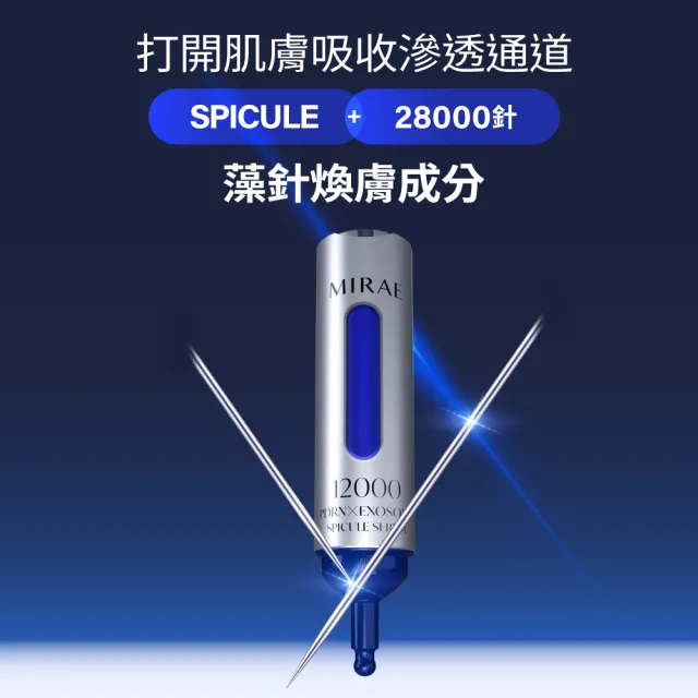 【MIRAE 未來美】韓國PDRN外泌體頂級護膚組(PDRN牛奶外泌體精華液15ml+15ml+PDRN面膜x2盒)