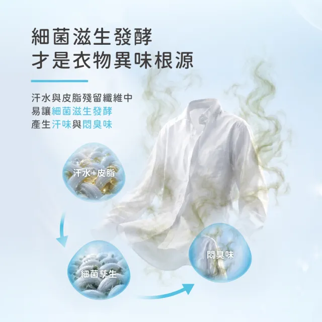 【淨毒五郎】折價券專用_高濃縮消臭抗菌洗衣精500ml-無香二入組(酵素 無香精 嬰兒洗衣精)