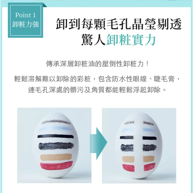 【DHC】深層柔氛卸粧油200mL(卸妝油/溫和卸妝/深層清潔)