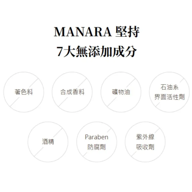 【MANARA 曼娜麗】MOMO22周年慶★粉刺人救星★毛孔無瑕礦泥洗顏粉3入組(粉刺OUT/男女OK/保濕型礦泥)