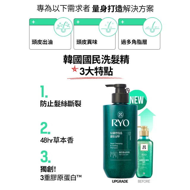 【RYO 呂】官方直營 全方位頭皮養護洗髮精 480ml x3入(染燙受損/控油去屑/豐盈蓬鬆/敏感護理)