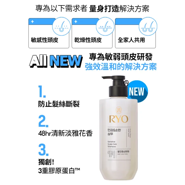 【RYO 呂】官方直營 全方位頭皮養護洗髮精 480ml x2入(染燙受損/控油去屑/豐盈蓬鬆/敏感護理)