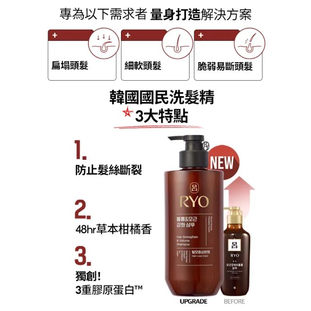 【RYO 呂】官方直營 全方位頭皮養護洗髮精 480ml(染燙受損/控油去屑/豐盈蓬鬆/敏感護理)