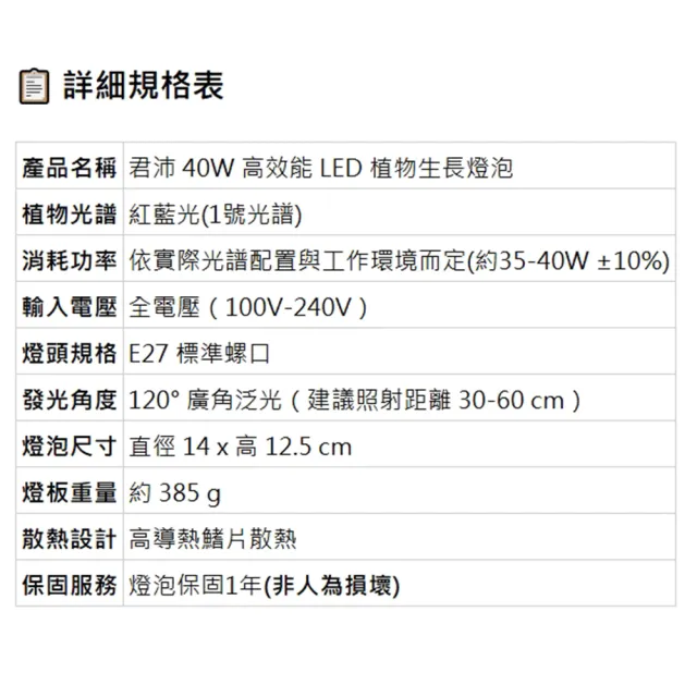 【君沛】君沛 植物燈系列 夾式 40瓦 E27 植物燈泡 紅藍混光 全電壓(植物燈)