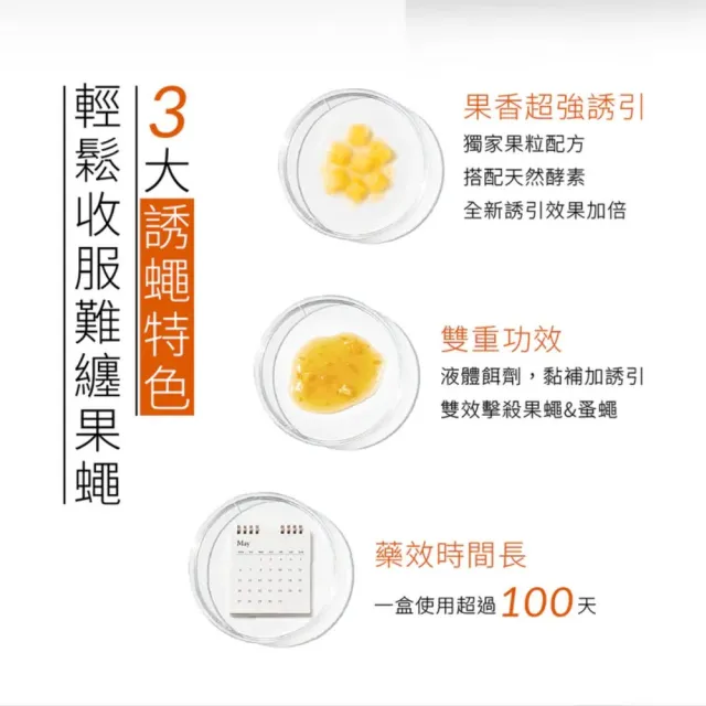 【福來朗】除果蠅餌劑 50ml_4入組｜果蠅｜果蠅餌劑｜滅果蠅｜誘捕果蠅｜除蠅｜居家環境適用