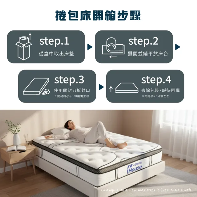 【IHouse】守護型護邊 雙大6尺強化8環獨立筒床墊 (加大床/真空壓縮捲床S2)