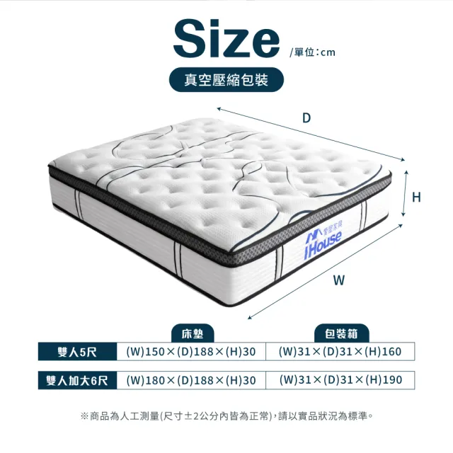 【IHouse】守護型護邊 雙大6尺強化8環獨立筒床墊 (加大床/真空壓縮捲床S2)