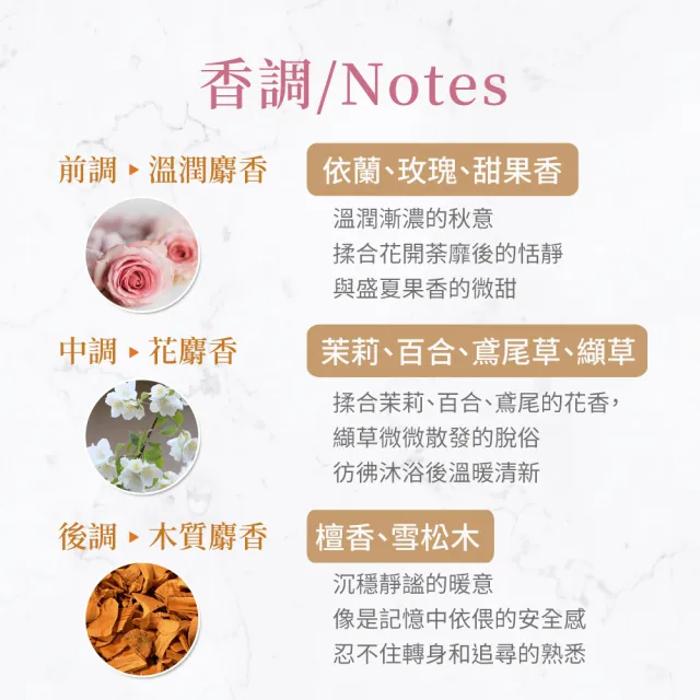 【Musk Collection】經典白麝香淡香精15ml(台灣總代理公司貨)