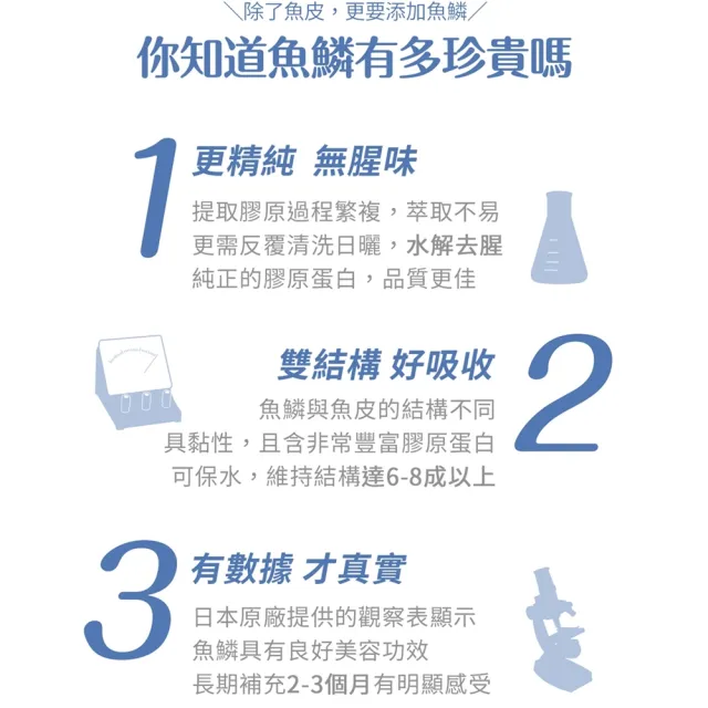 【RUIJIA 露奇亞】鋅酵母膠原蛋白粉 (30包/罐)-2入(打造潤感防護罩)