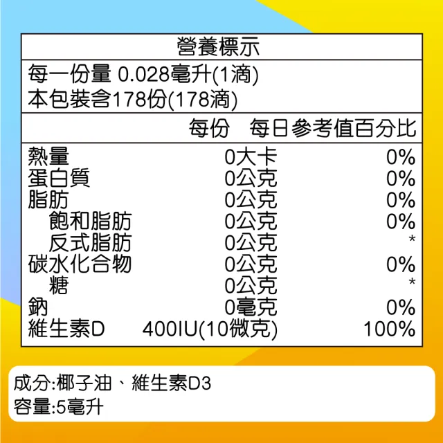 優寶滴- LiquiD P&B 高濃縮天然維生素D3 5mL(教學醫院推薦)