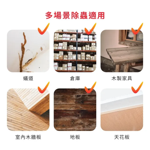 【澄朗】百蟻封-5公升｜白蟻｜防治白蟻｜滅蟻｜室內外適用｜長效防護｜居家工廠