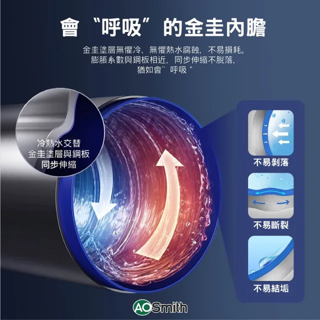 【A.O.Smith】AO史密斯 美國百年品牌 EES-120 落地機械儲熱式電能熱水器 455L-120加侖
