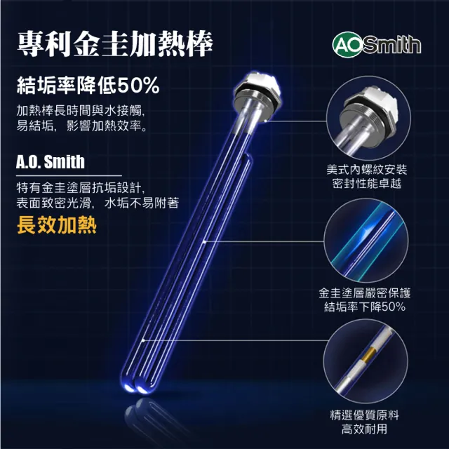 【A.O.Smith】AO史密斯 美國百年品牌 HPA-80 超節能熱泵熱水器 300L-80加侖(室內室外皆可安裝)