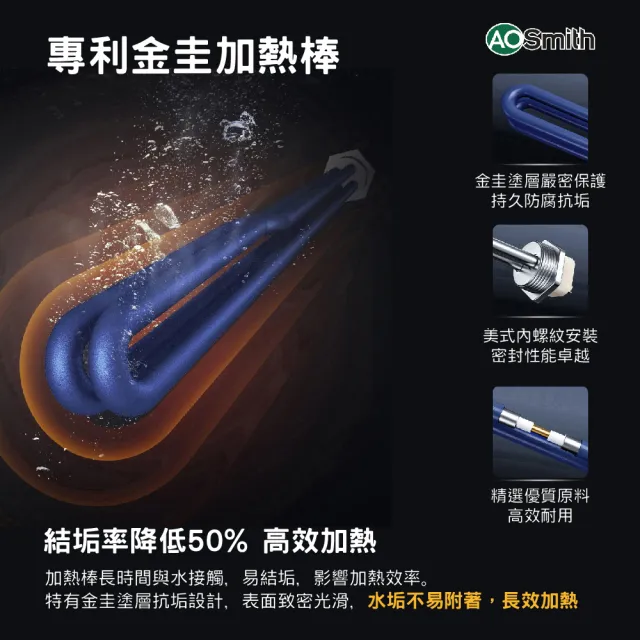 【A.O.Smith】AO史密斯 美國百年品牌 EES-50 落地機械儲熱式電能熱水器 190L-50加侖