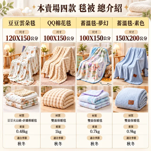 【MIT iLook】韓系保暖毯被(豆豆雲朵/蓄溫毯/夢幻毯/QQ棉花毯 露營毯任選)