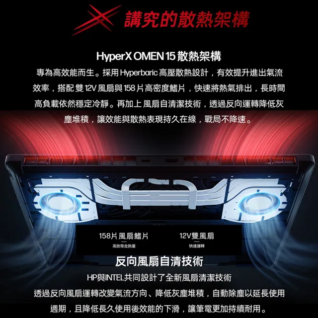 【HP 惠普】電競耳機★15.3吋 i7-14650HX RTX5060電競筆電(HyperX OMEN 15-ga0008TX/16G/1TB/W11/究極黑)