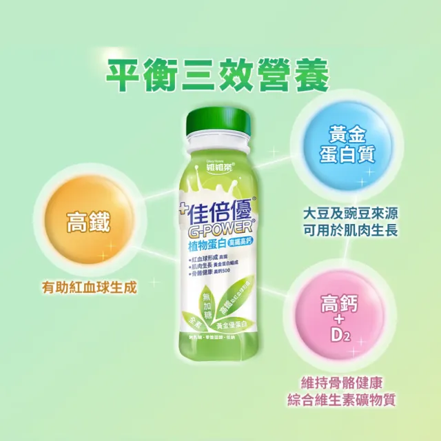 【維維樂】佳倍優 植物蛋白配方 3箱(共72瓶 高鐵高鈣 無加糖 全素可食)