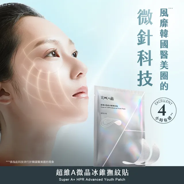 【牛爾京城之霜】超維A微晶冰錐撫紋貼一盒+緊緻電眼霜15g+超維A精華32ml(撫平細紋/改善眼周細紋暗沉/彈性)