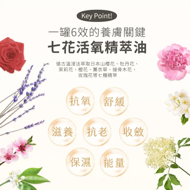 【牛爾京城之霜】短效-零重力七重花萃卸妝膏80g+超維A全能逆齡精華32ml