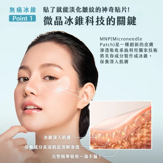 【牛爾京城之霜】短效-超維A微晶冰錐撫紋貼一盒（3對）+全能乳/輕盈乳120ml(撫平細紋/緊緻保濕)