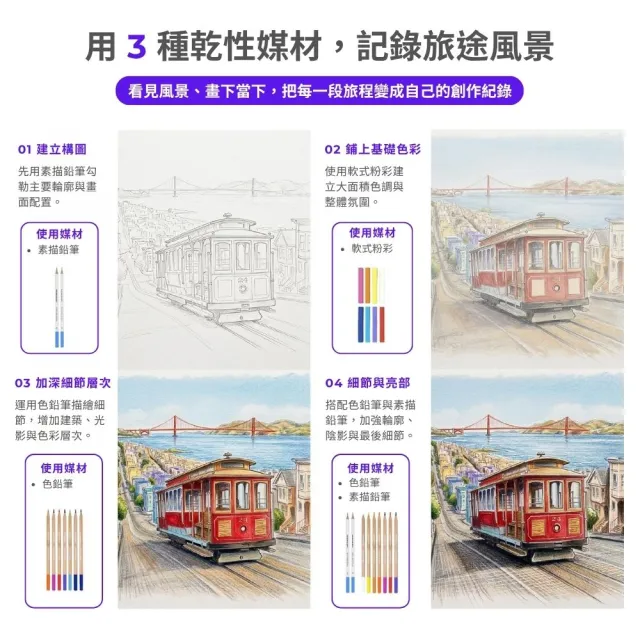 【COLOUR BLOCK】40件旅行寫生繪畫套組 畫具布包(色鉛筆 素描鉛筆 粉彩條 繪畫工具 小學生禮物)