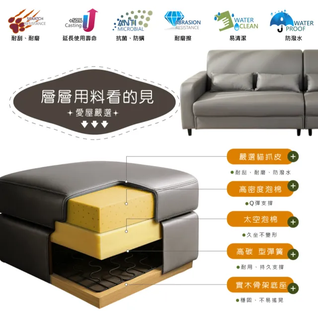 【IHouse】微工業風客廳組(經典貓抓皮L型沙發+大茶几)