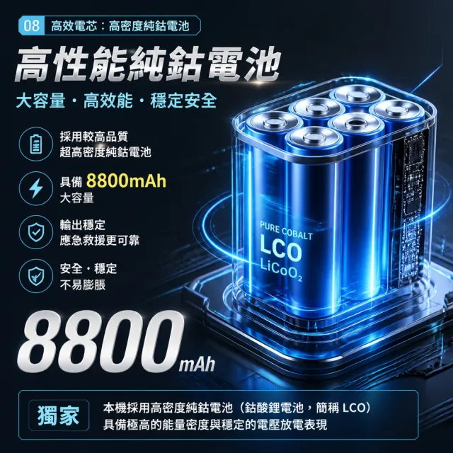 【STARSKY 星得克】輕旗艦 救援小隊口袋機 打氣救車電霸 STX-P1 PRO 汽車/重機 極限專賣推薦