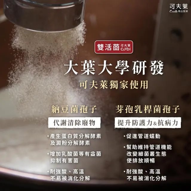 【Coville 可夫萊】雙活菌慢焙杏仁200g 2入組｜全素 低溫烘焙 原味杏仁