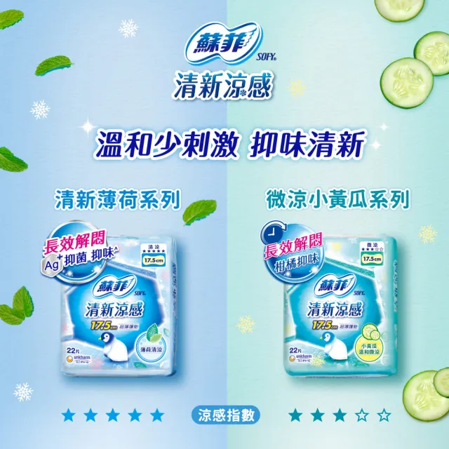 【Sofy 蘇菲】瞬吸加長護墊/清新涼感護墊/天然原生棉護墊/超輕柔護墊(14cm/17.5cm 共198-720片)