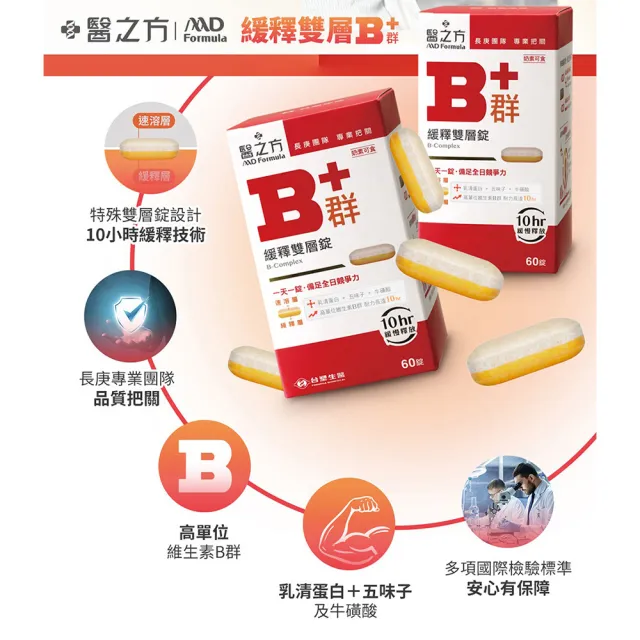 【台塑生醫醫之方】momo獨家緩釋B群雙層錠加大版75錠x3瓶(共225錠-李李仁代言-耐力10小時.高單位維生素B群)