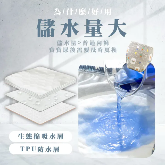 【KIDS PARK】寶寶學習褲(嬰兒幼兒尿布褲/戒尿布訓練褲/戒尿布褲/寶寶訓練褲/隔尿褲)