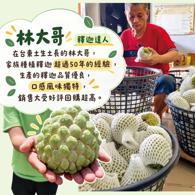 【初品果】台東太麻里大目釋迦禮盒含箱5斤5-6顆x4盒(送禮/禮盒/水果禮盒)