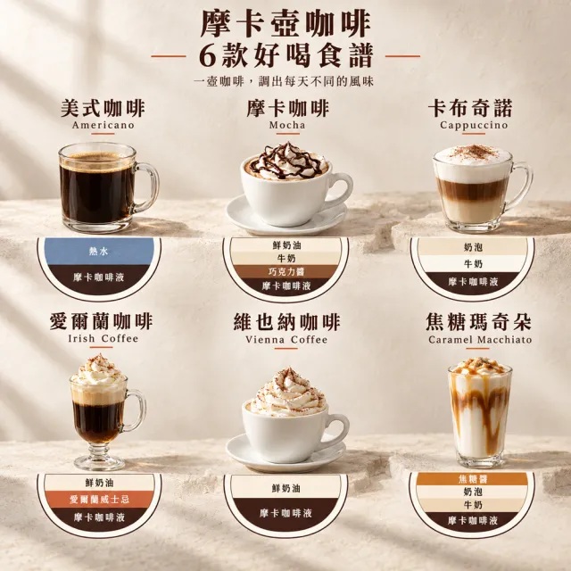 【Bialetti 比亞樂堤】經典摩卡壺MOKA-9杯份(義式濃縮/露營咖啡壺/原廠保固2年)