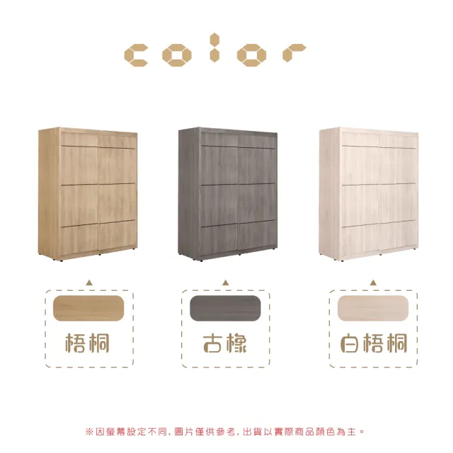 【IHouse】保羅 免組裝5X7尺台灣製推門收納衣櫃/衣櫥(贈實木衣架*5)
