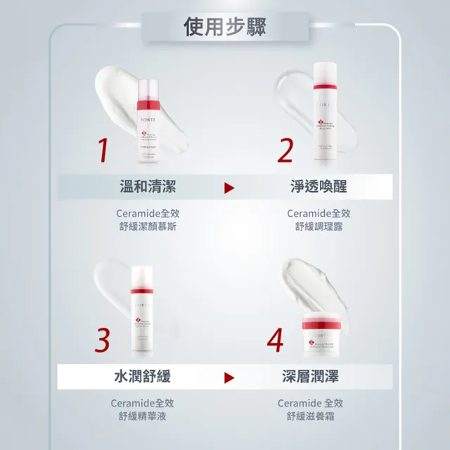 【FORTE】Ceramide舒緩特潤精華油30ml 買2送1
