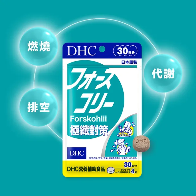 【DHC】極纖對策30日份(120粒/入 代謝/順暢/毛喉鞘蕊花萃取/日本代謝神隊友)