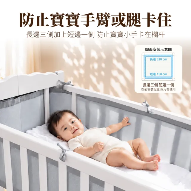 【OhBabyLying】嬰兒床透氣床圍(床圍/床邊護欄/安全護欄/居家安全/安全防護/寶寶防撞/網眼透氣床圍)