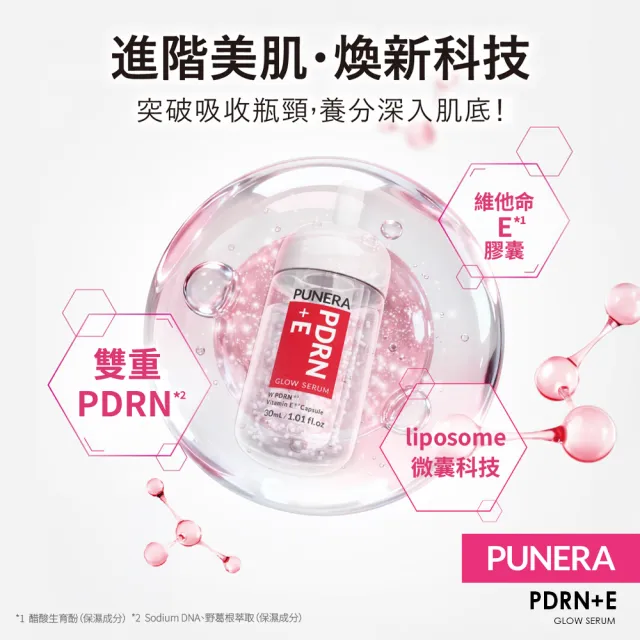 【OZIO 歐姬兒】PUNERA PDRN 賦活+E水光精華