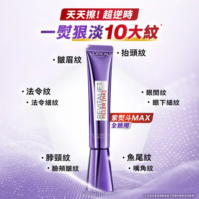 【L’OREAL Paris 巴黎萊雅】全新升級! 玻尿酸眼霜級撫紋精華霜30ml(紫熨斗MAX3.0版) (面霜/乳霜/保濕霜)