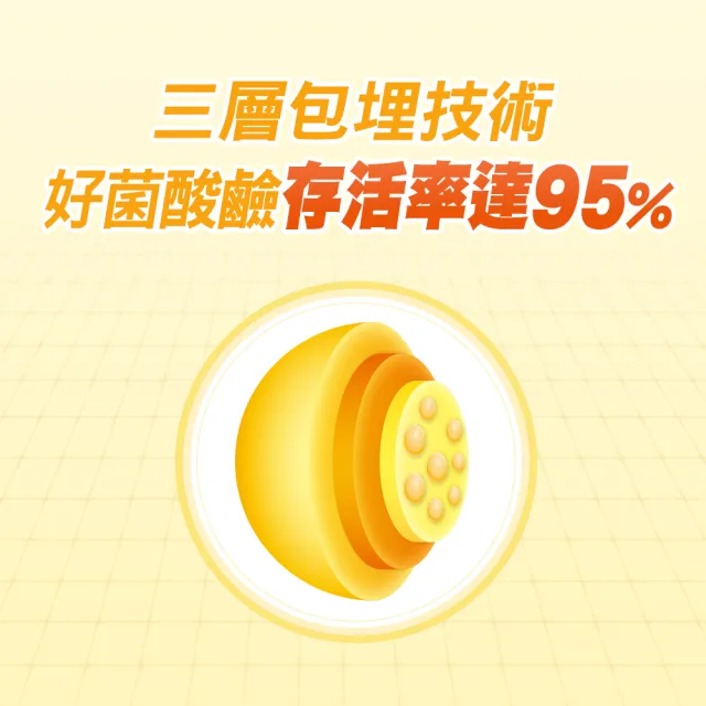【CENTRUM 善存】3效順暢益生菌膠囊 16+4盒組(60粒/盒-囤貨限定組)