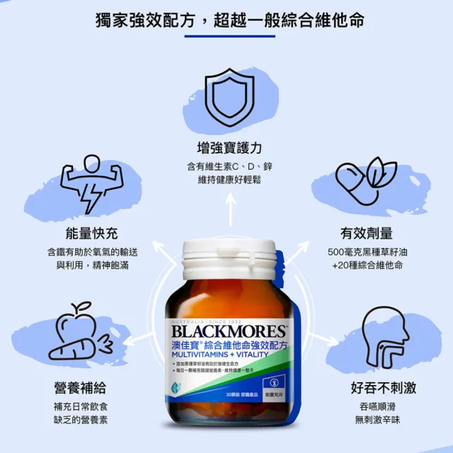 【BLACKMORES 澳佳寶】綜合維他命強效配方 3入組(共90錠 黑種草籽油 維生素C 維生素D 鋅)