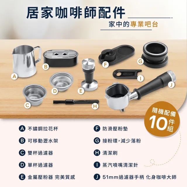 【Delonghi 迪朗奇】官方直營 EC9255MEX2半自動義式咖啡機+紐粹樂900瓦Pro瞬萃果汁機(香檳金)