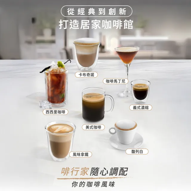 【Delonghi 迪朗奇】官方直營 EM450M 半自動義式咖啡機