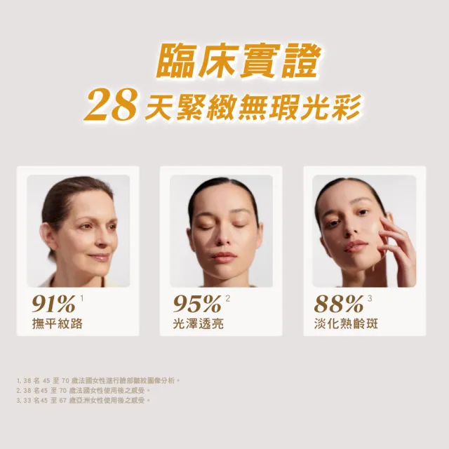 【L’Occitane 歐舒丹】官方直營 蠟菊賦活極萃霜65ml(限定版大容量/緊顏神霜/保濕)